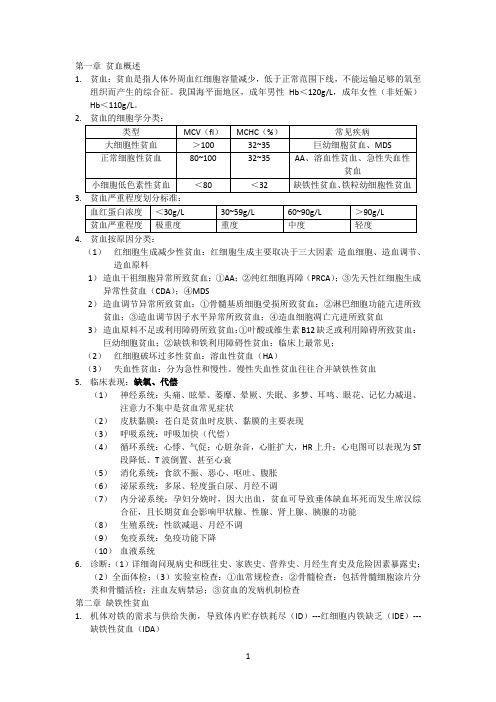 内科学复习资料整理之血液病篇