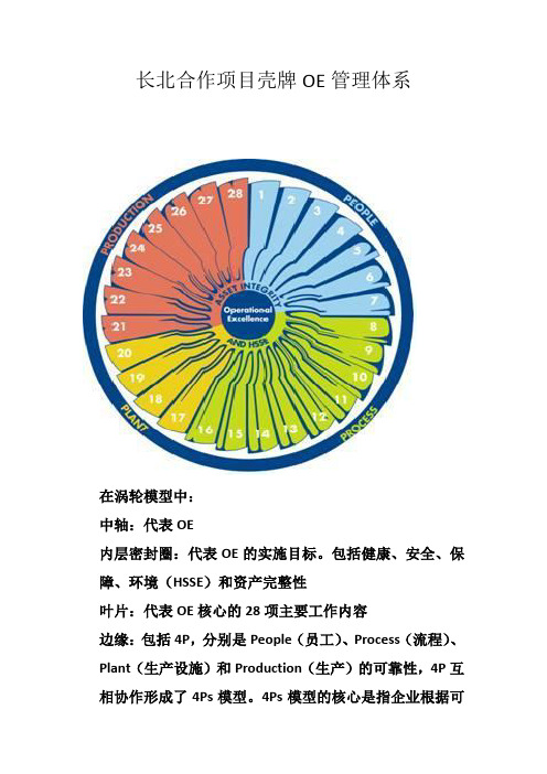 壳牌OE管理体系