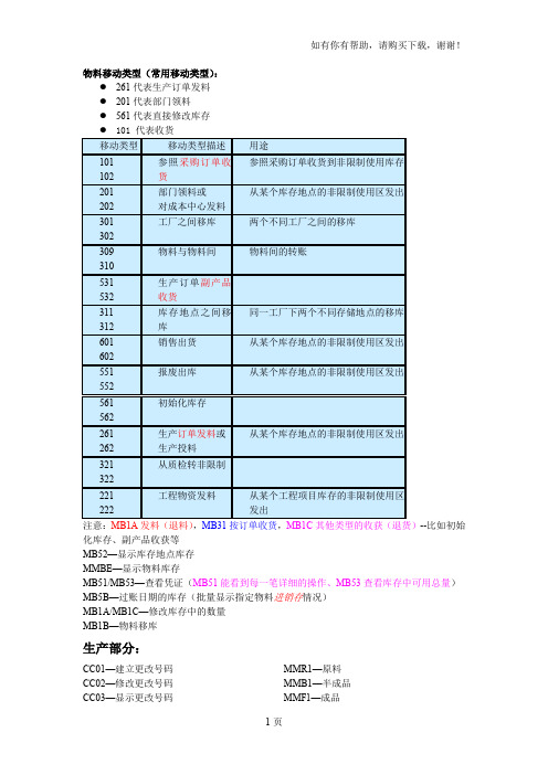 SAP常用事务代码TCODE