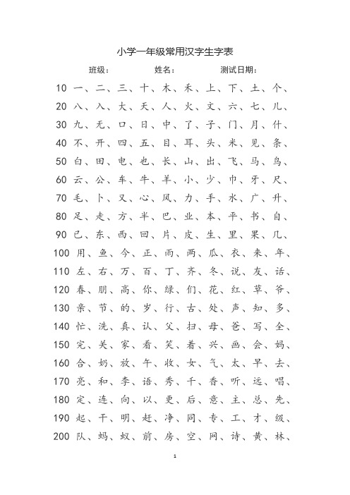 小学1-3年级识字能力测试表