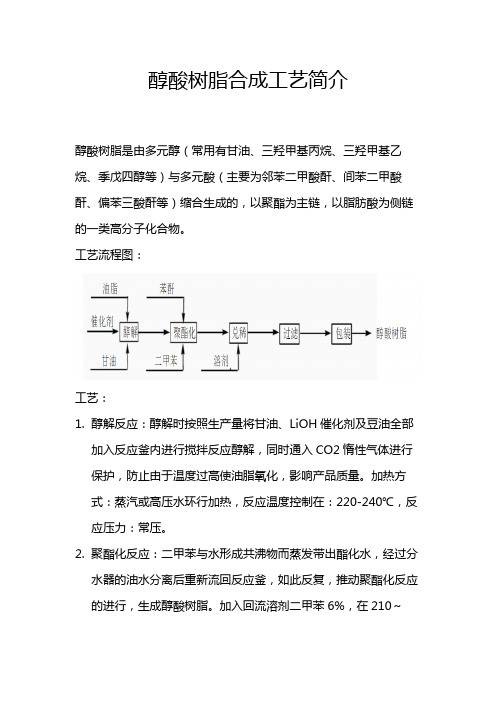 醇酸树脂合成工艺简介