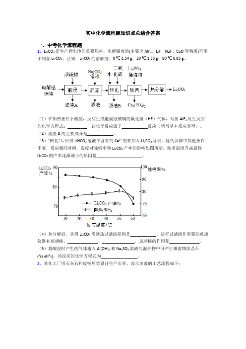 初中化学流程题知识点总结含答案