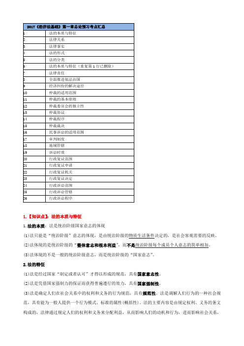 初级会计-经济法基础第一章知识点