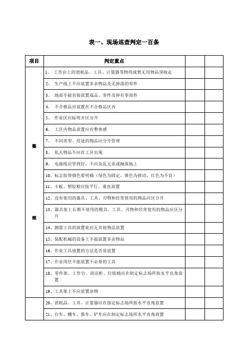 5S判定标准及评分办法