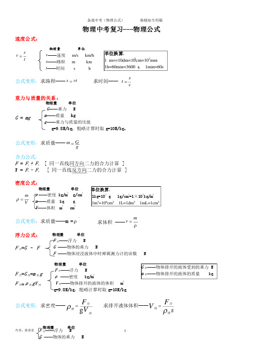 人教版_初中物理_公式大全—公式变形—精华