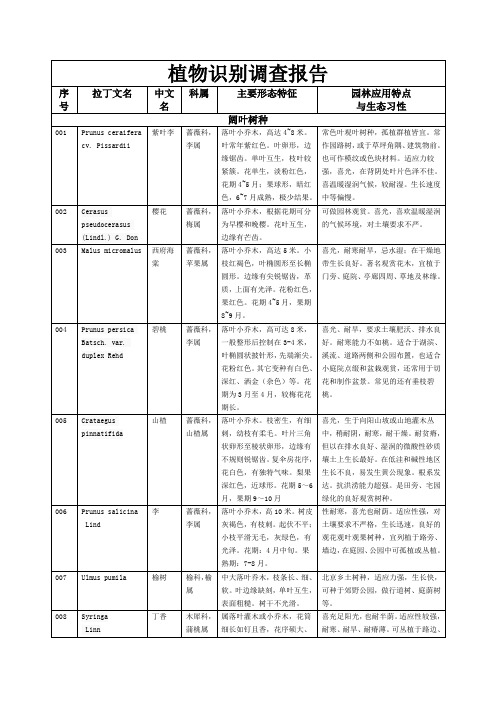 景观植物识别调查报告