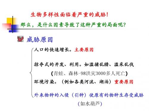 八年级生物《生物的多样性》PPT课件