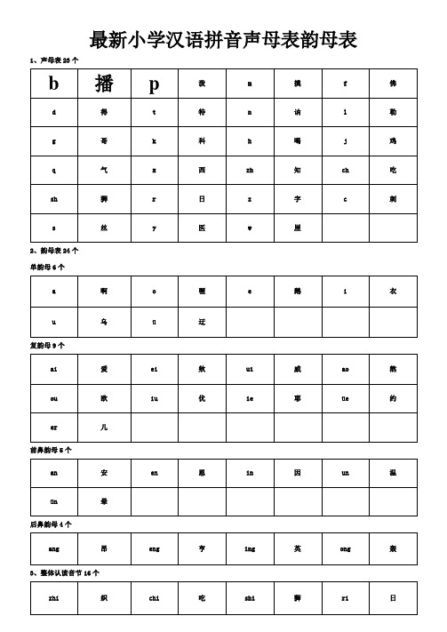 小学汉语拼音声母表韵母表