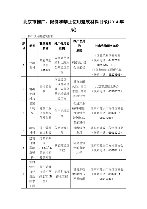 北京市推广、限制和禁止使用建筑材料目录(2014年版)