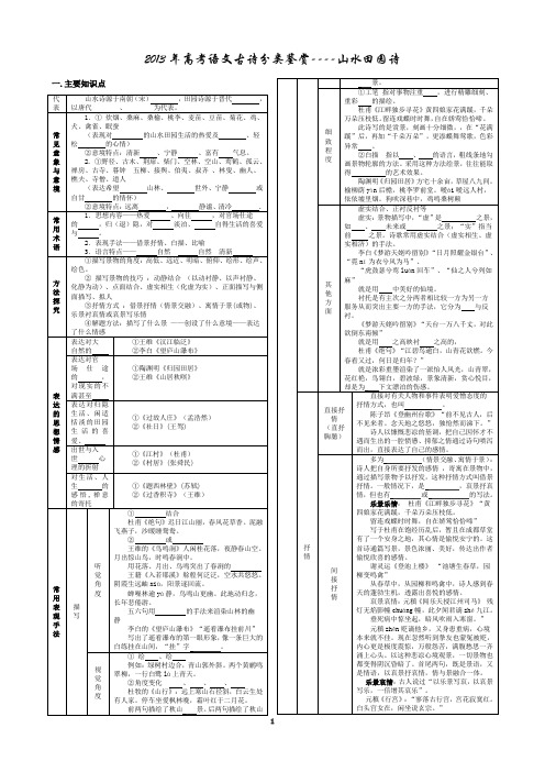 2013年高考语文古诗分类鉴赏辑录(山水田园诗)学生_____安乡一中___龚德国