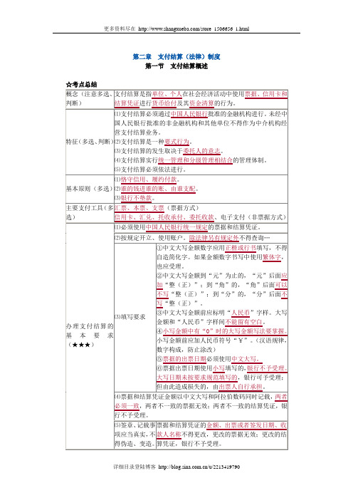 2013年会计从业考试-串讲班-财经法规-讲义0201-全国