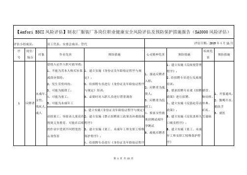 【Amfori BSCI风险评估】制衣厂服装厂各岗位职业健康安全风险评估及预防保护措施报告(SA8000风险评估