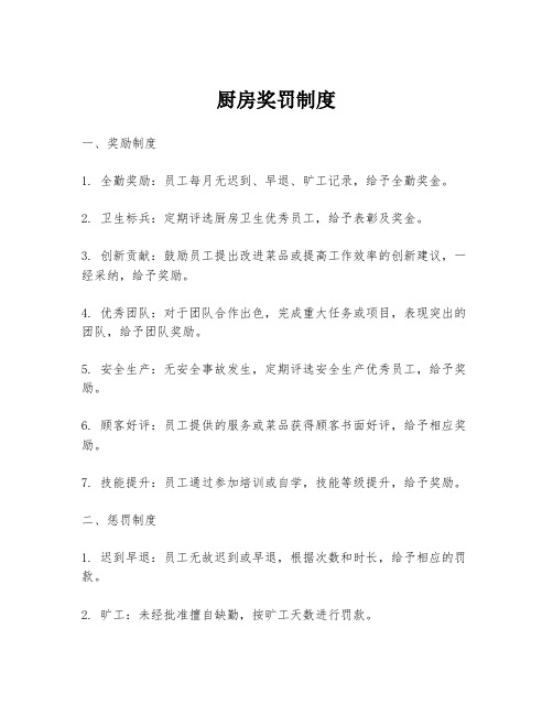 厨房奖罚制度