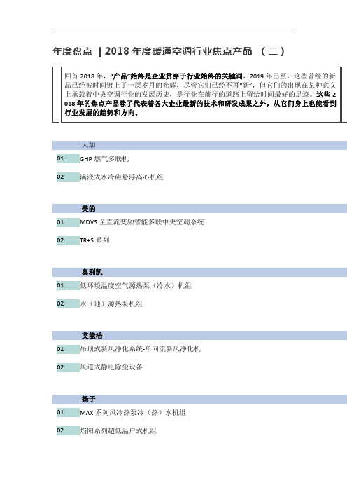 年度盘点  2018年度暖通空调行业焦点产品 (二)