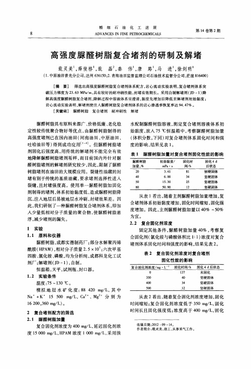 高强度脲醛树脂复合堵剂的研制及解堵