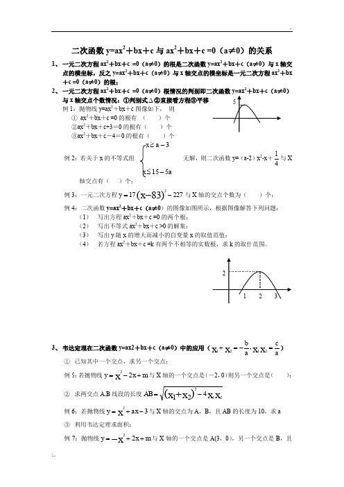 二次函数与一元二次方程知识点及经典例题