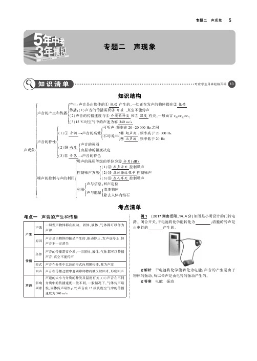 (湖南专版)2019中考物理专题二声现象复习知识清单(pdf)