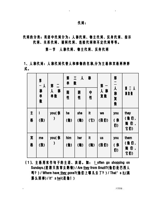 初中英语代词讲解及习题附答案
