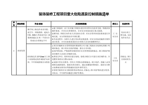 建筑装饰装修工程项目重大危险源及控制措施清单