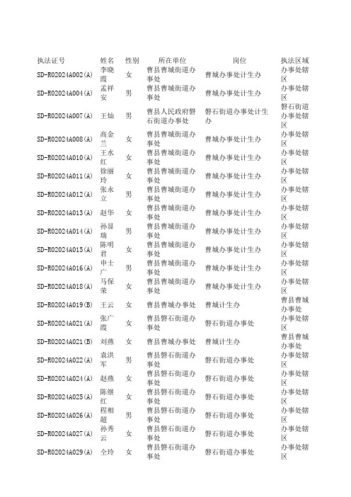 执法证号 - 曹县政府