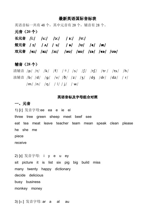 最新英语国际音标表及字母组合