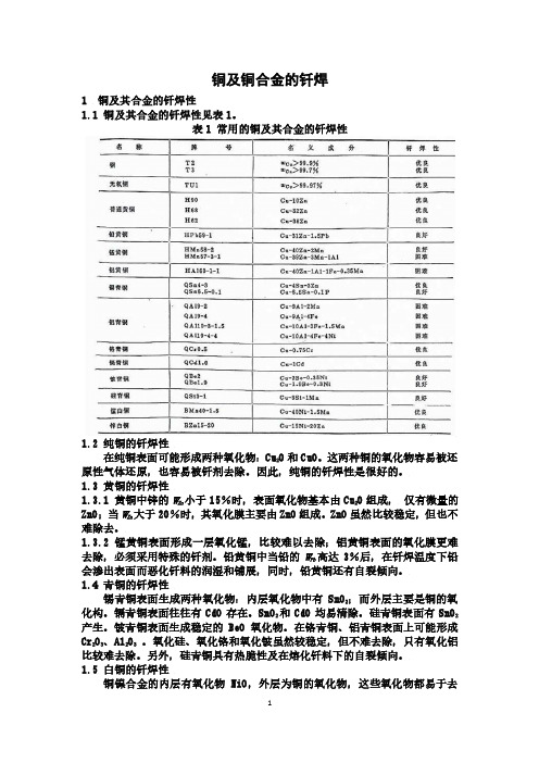 铜及铜合金的钎焊