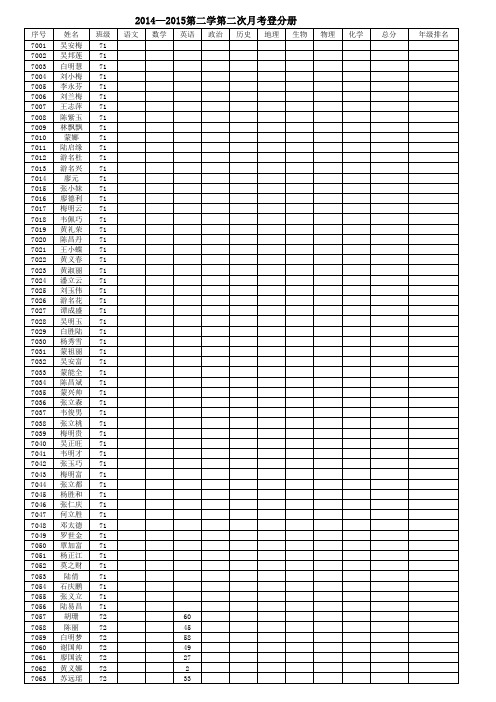 82、84数学第二次月考登分册 (1)