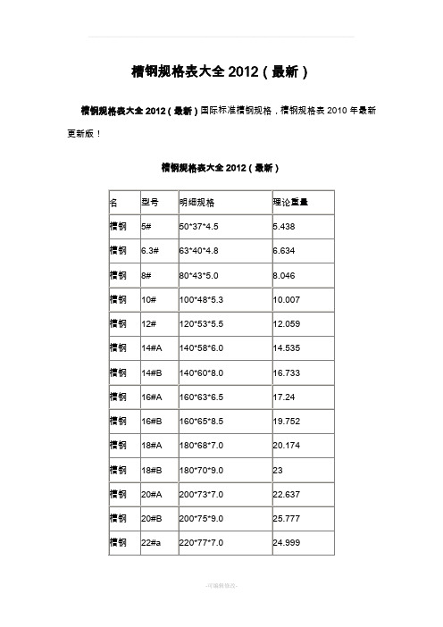 最新国标槽钢规格表大全