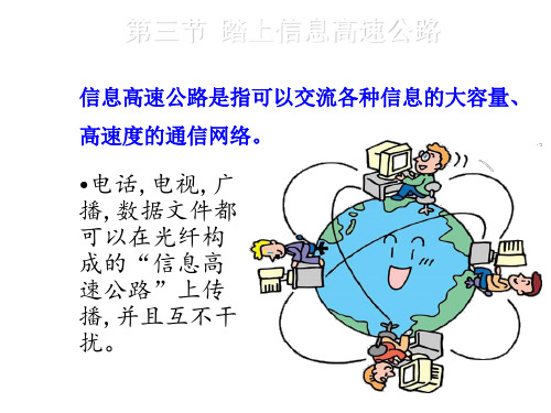 新沪科版九年级物理下册第19章第三节 踏上信息高速公路 (共17张PPT)