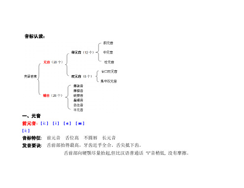 PEP人教版三年级英语上册音标认读完全版