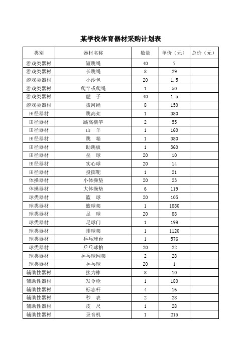 某学校体育器材采购计划表[1页]