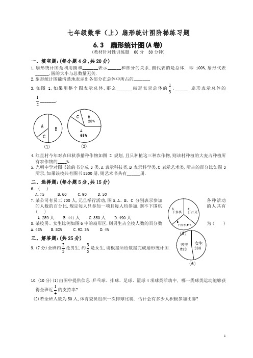 最新苏教版六年级数学下册扇形统计图习练带答案.doc