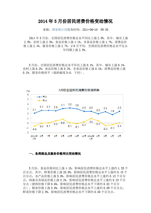 2014年5月份居民消费价格变动情况