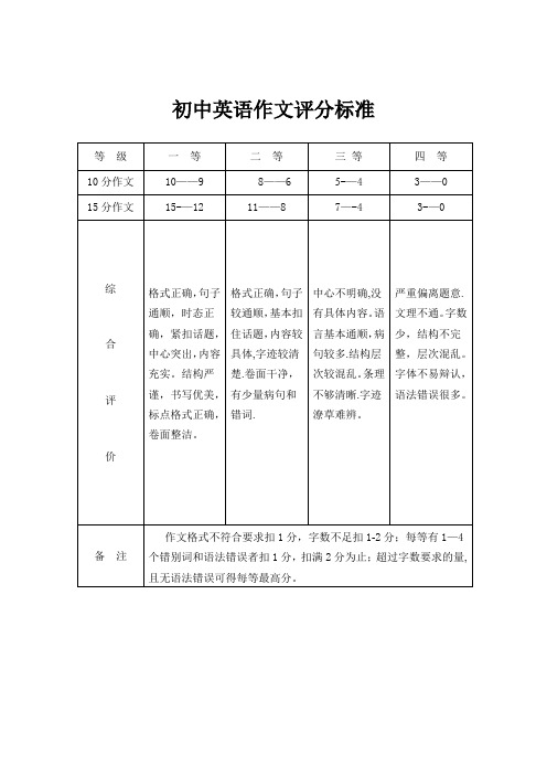 初中英语作文评分标准