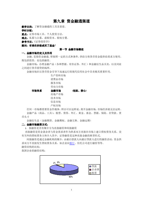 精品文案免费的,国际金融与贸易第九章资金融通渠道金融市场