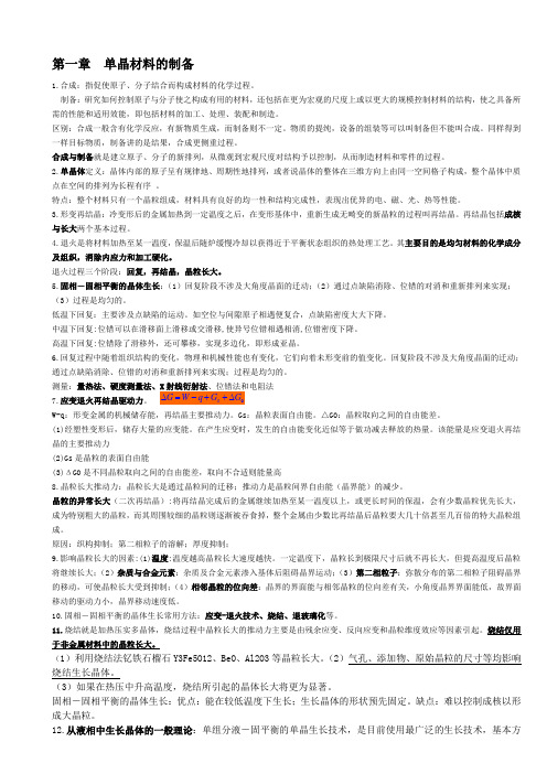 材料合成与制备2