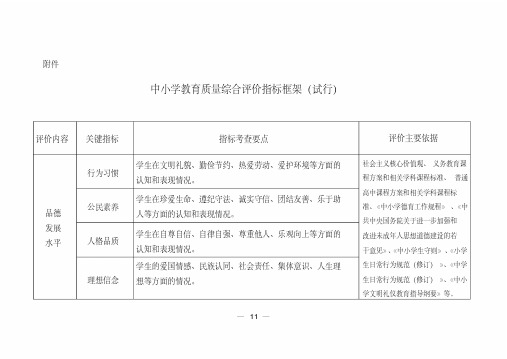 (完整word版)中小学教育质量综合评价指标框架(试行)