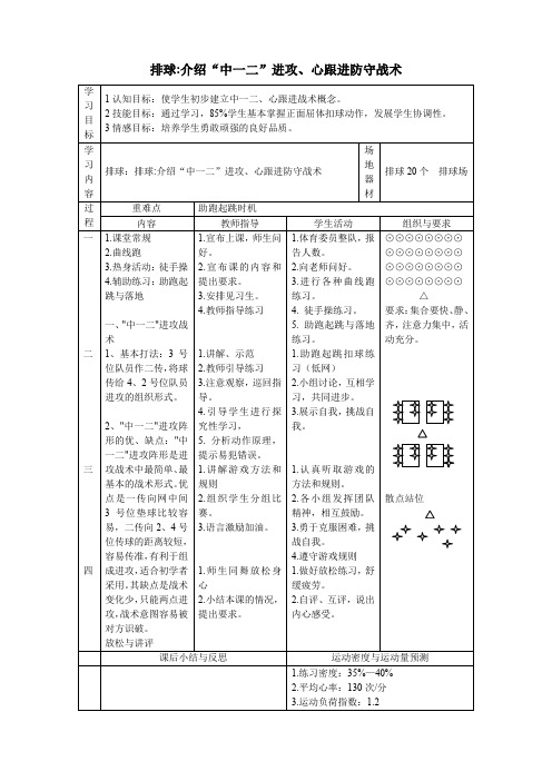 15介绍“中一二”进攻、心跟进防守战术