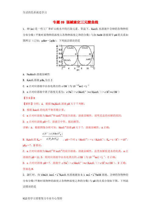 [推荐学习]2019年高考化学一轮复习酸碱中和滴定曲线大全专题09强碱滴定三元酸曲线练习