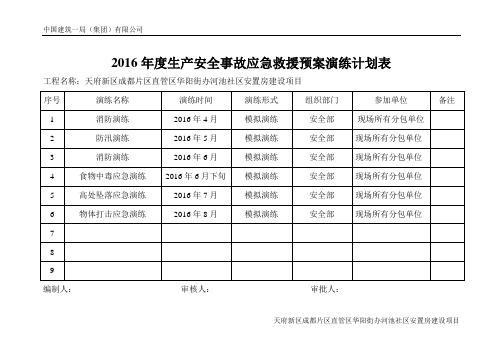 2016年度生产安全事故应急救援预案演练计划表