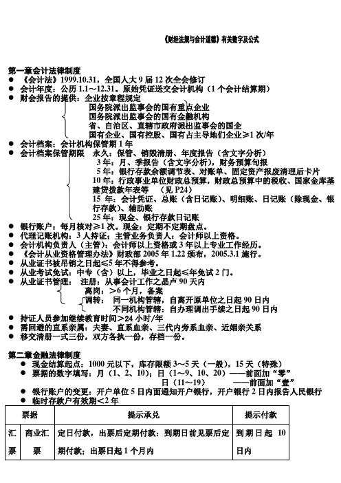 财经法规关于数字的总结归纳