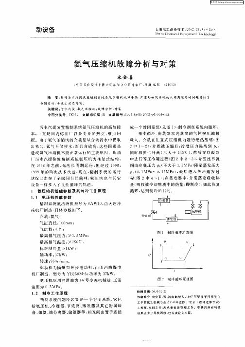 氨气压缩机故障分析与对策