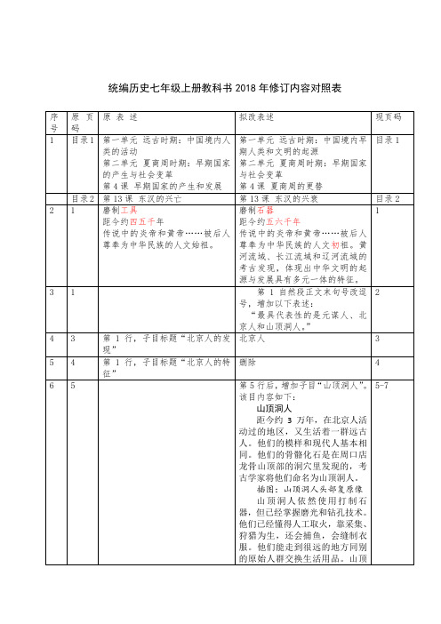 2018统编历史七上修订对照表