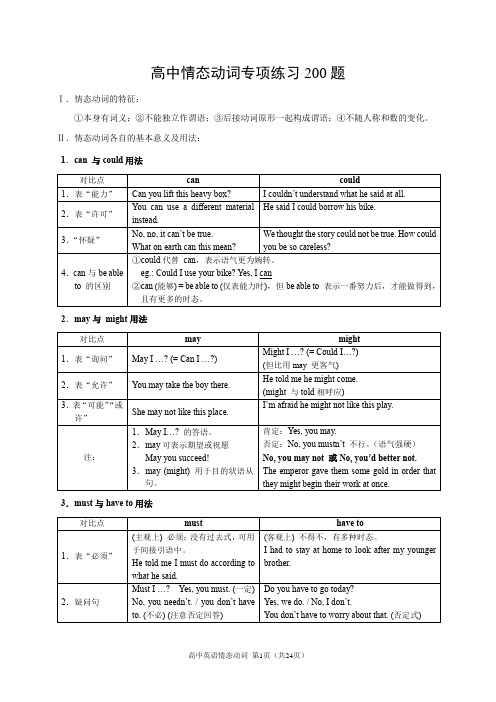 高中英语情态动词专项练习200题(含答案)