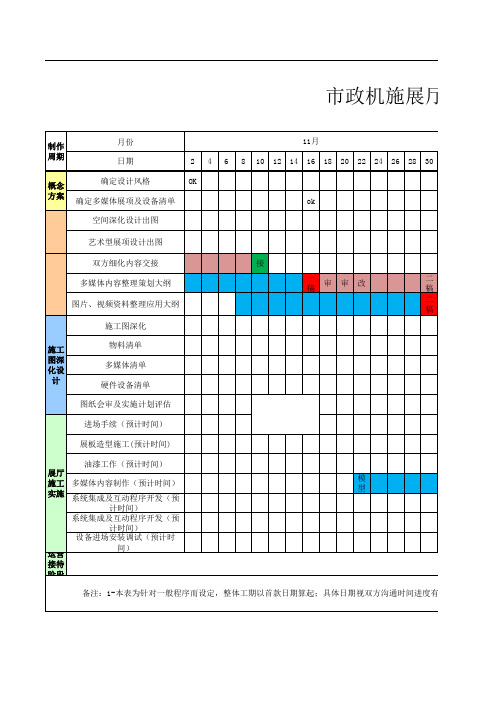 【布展时间】展厅打造时间进度表