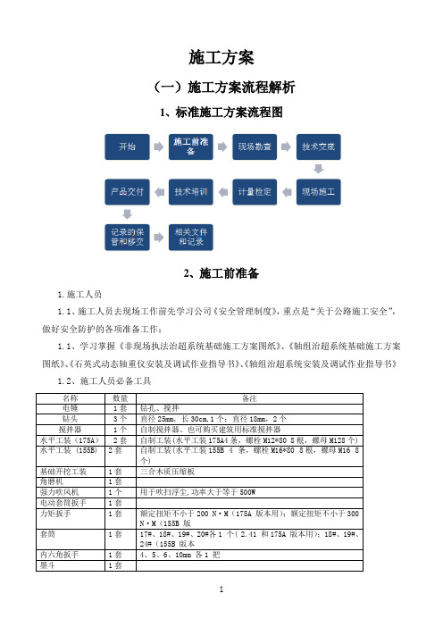 轴组施工方案_475