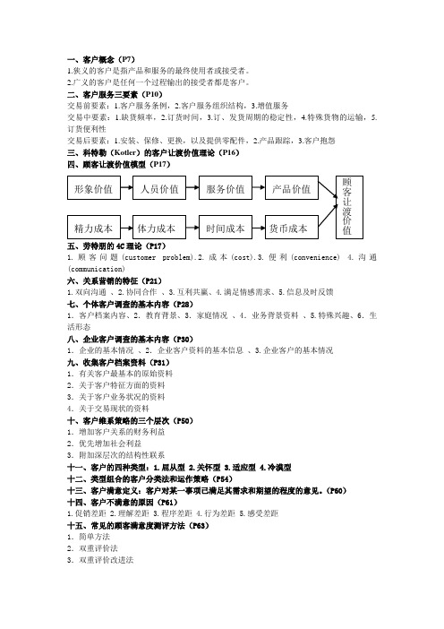 客户关系管理复习资料