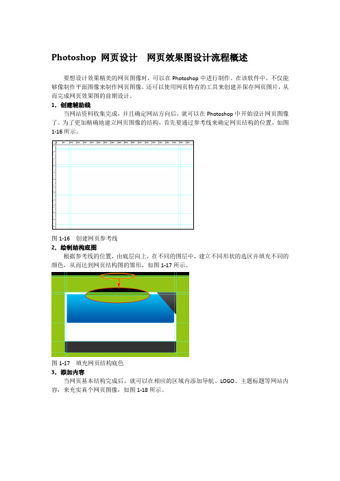 Photoshop 网页设计  网页效果图设计流程概述