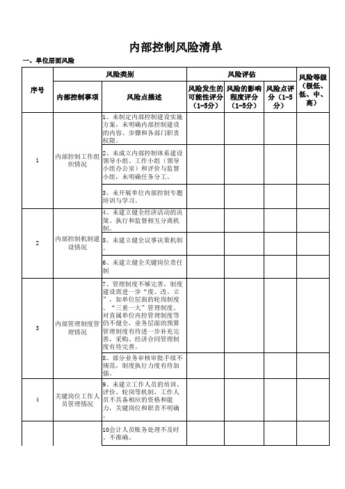 内部控制风险清单