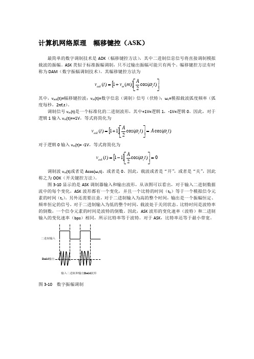 计算机网络原理  幅移键控(ASK)